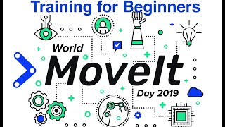 MoveIt Training for Beginners [upl. by Lsiel123]