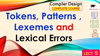 L5 Tokens Patterns  Lexemes and Lexical Errors  Compiler DesignCD Lectures in Hindi [upl. by Achilles]