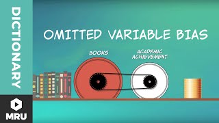 What Is Omitted Variable Bias [upl. by Yllatan]