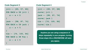 Procedures AP CSP [upl. by Gerald]