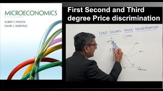 First second and third degree price discrimination  Chapter 111 Robert Pindyck amp Daniel Rubinfeld [upl. by Vogel]