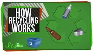 How Recycling Works [upl. by Akerahs974]