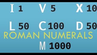 Learn about Roman Numerals [upl. by Nickerson]