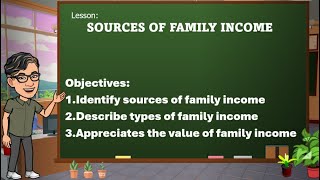 TLE 6  Home Economics Lesson 2 Sources of Family Income [upl. by Martita]