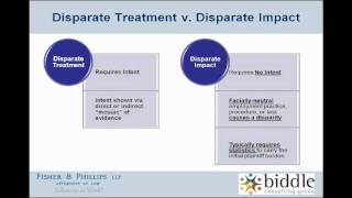 Disparate Treatment vs Disparate Impact [upl. by Fai]