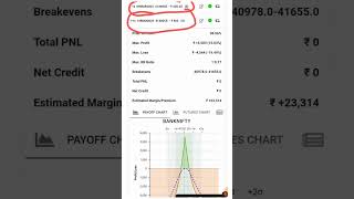 Option trading strategies  calendar spread strategy shorts optionstrading ytshorts nifty [upl. by Onairda]