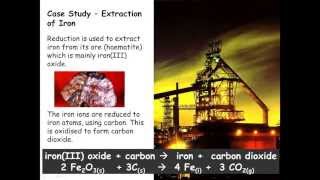 IGCSE Chemistry Extraction and Uses of Metals [upl. by Ahter143]