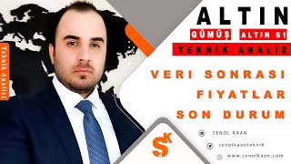 ABD VERİLERİ SONRASI ALTIN ANALİZİ GÜMÜŞ ANALİZİ ALTIN S1 ANALİZİ [upl. by Nord]