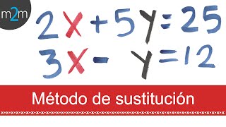 Sistemas de ecuaciones 2x2 │método de sustitución [upl. by Un444]