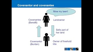 Land Law  Freehold Covenants [upl. by Emelda]