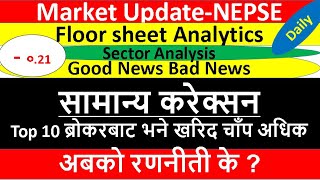 NEPSE Update Daily।२०८१।०७।२०।।marke update। share market news।stock ideas।stockideas।वुल मन्त्र [upl. by Parcel]