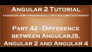 Difference between AngularJS Angular 2 and Angular 4 [upl. by Namlaz471]