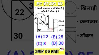 Reasoning‼️Venn Diagram Relationships‼️shorts reasoning terending sscreasoningtricks mystudyed [upl. by Ytsirc]