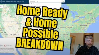 Low Down Payment Option for First Time Home Buyers AND Repeat Home Buyers [upl. by Ominoreg]