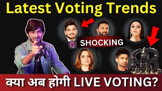 Bigg Boss 17 Latest Voting Trends क्या होगी Live Voting कौन जीतेगा ये Season [upl. by Nyvlem993]