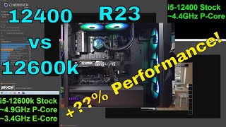 Intel i512400 Vs i512600K Cinebench R23 [upl. by Hartfield]