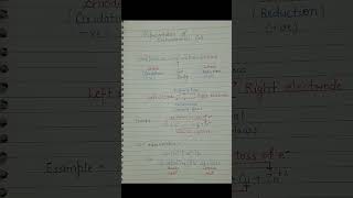 Cell representationRepresentation of electrochemical cellElectrochemistry [upl. by Alida]