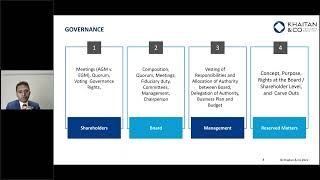 Shareholders Agreements Structure amp Key Terms [upl. by Odnesor]