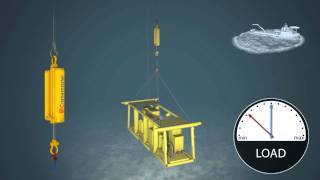 Cranemaster Subsea Heave Comp Analysiswmv [upl. by Akehs]