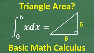 BASIC Math Calculus – AERA of a Triangle  Understand Simple Calculus with just Basic Math [upl. by Urbannai245]