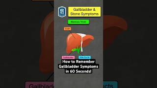 🔥 How to Remember Gallbladder Symptoms in 60 Seconds Gallstone Pain [upl. by Maxama]