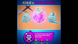 Kenji Hypercharge 💀 [upl. by Zzabahs404]