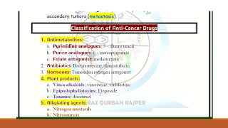 ANTI CANCER DRUGS  CLASSIFICATION OF ANTINEOPLASTICS DRUS  ANTIMETABOLITES  MEDICINAL CHEMISTRY [upl. by Draneb]