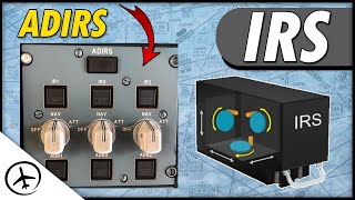 IRS  Inertial Reference System [upl. by Sitoiyanap]