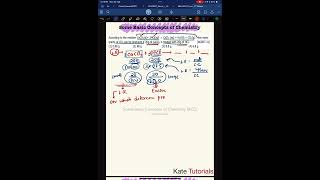 Some Basic Concepts of Chemistry  Stoichiometric and Limiting Reagent Problem  NEET JEE MCQs [upl. by Smailliw38]