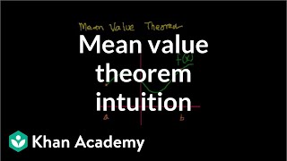 Mean value theorem  Derivative applications  Differential Calculus  Khan Academy [upl. by Razaele]