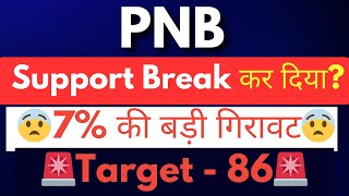 PNB Share Latest News PNB Share News Today PNB Share Price Today PNB Share Target [upl. by Ayanej]