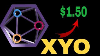 HUGE DECISION TIME FOR XYO COIN 99 WILL MISS OUT  XYO CRYPTO PRICE PREDICTION [upl. by Annibo]