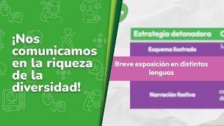 1 ¡Nos comunicamos en la riqueza de la diversidad • Lenguajes • 2do grado [upl. by Carnahan]