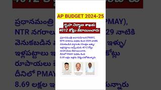 AP PMAY NTR housing scheme budget 202425 [upl. by Biagi]