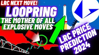 The Mother Of All Explosive Moves Of Loopring  LRC Price Prediction 2024 [upl. by Anifled]