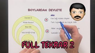 9 SINIF TARİH 4 ÜNİTE İLK VE ORTA ÇAĞLARDA TÜRK DÜNYASI FULL TEKRAR  2 [upl. by Elleinnad]