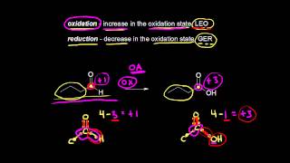 Organic oxidationreduction reactions  Organic chemistry  Khan Academy [upl. by Aztiray]