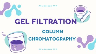 Gel Filtration Column Chromatography [upl. by Kcirnek473]