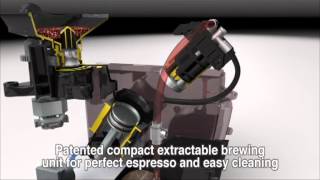 What Goes On In a DeLonghi Compact Fully Automatic Espresso Machine [upl. by Ynots]