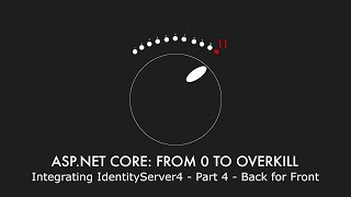 Episode 024  Integrating IdentityServer4  Part 4  Back for Front  ASPFZ2O [upl. by Eidoc234]