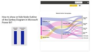 How to show or hide node outline of the Sankey diagram in Microsoft Power BI [upl. by Ahmar]