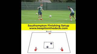 Southampton Finishing Setup [upl. by Ateuqirne]