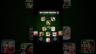 Secret Ultra Pro Max formation 🤫😈🥶 efootball2024 efootball pes efootball2023 shorts [upl. by Rabaj759]