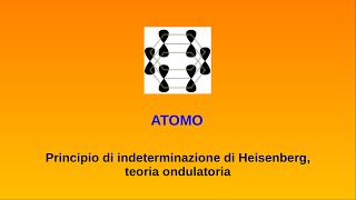 Lezioni di chimica  Atomo  6 principio di indeterminazione di Heisenberg teoria ondulatoria [upl. by Esli]