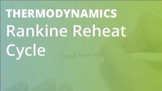 Rankine Reheat Cycle  Thermodynamics [upl. by Maurey]