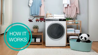 NEW • How It Works Washing Machine • WaveActive by Gorenje [upl. by Placia]