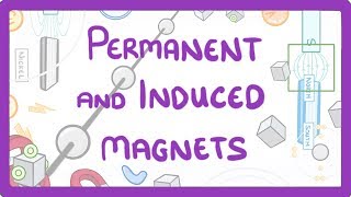 GCSE Physics  Permanent amp Induced Magnets 77 [upl. by Ahsinod19]