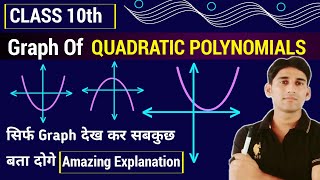 Graph Of Quadratic Polynomials  Polynomials Class 10 [upl. by Hirsh376]