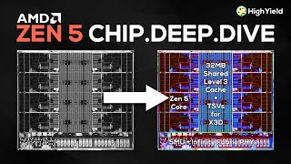 ZEN 5 has a 3D VCache Secret [upl. by Blockus]