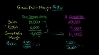 Gross Profit Margin Ratio Defined and Explained [upl. by Osnofledi276]